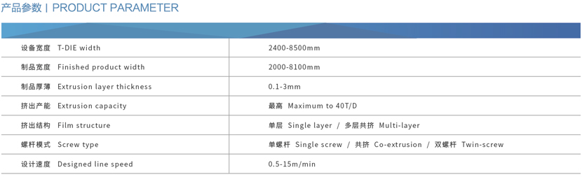 ZLX-GEO系列土工膜、防水板、土工淋膜復合膜生產線1.jpg